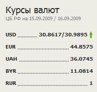 Курсы валют wmcasher.ru